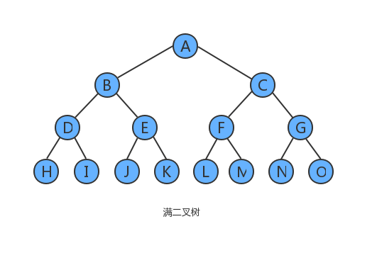 效果图